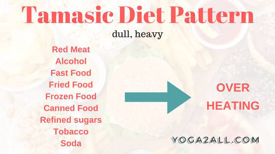Tamasic Yoga Diet